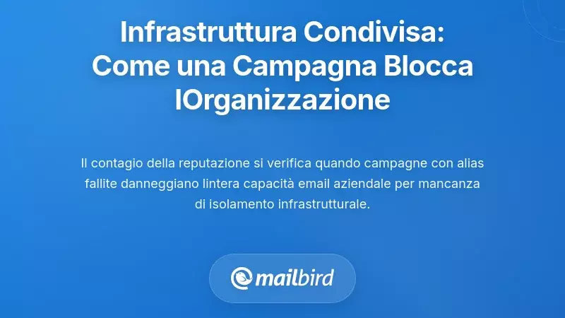 La Catastrofe dell'Infrastruttura Condivisa: Come Una Campagna Fallita Paralizza l'Intera Organizzazione