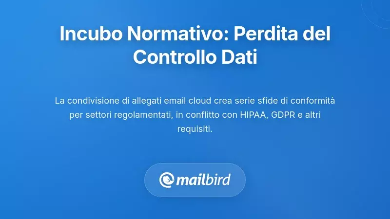 L'incubo della conformit&agrave;: implicazioni normative della perdita del controllo dei dati
