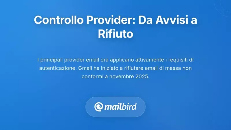 Cronologia dell'applicazione da parte dei provider email che mostra la progressione dagli avvertimenti al rifiuto delle email non autenticate