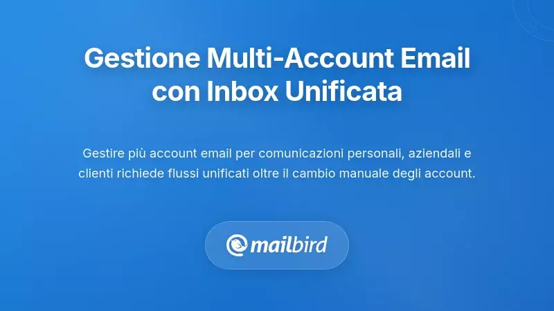 Gestione di Più Account Email Tramite Architettura della Posta Unificata