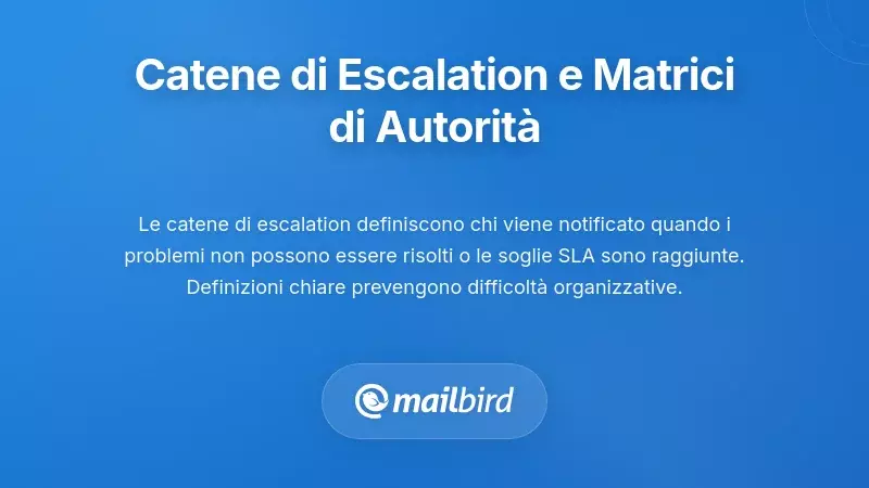 Matrice di autorit&agrave; della catena di escalation con livelli gerarchici di notifica