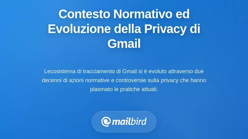 Il contesto normativo e l'evoluzione delle pratiche di privacy di Gmail