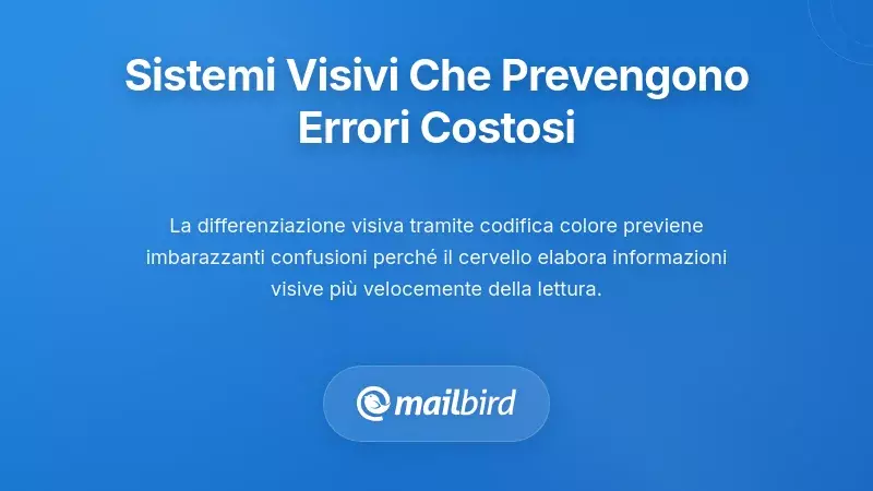 Sistemi di Organizzazione Visiva Che Prevengono Errori Costosi