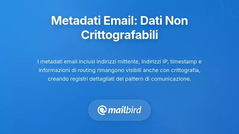 Esposizione dei Metadati Email: Le Informazioni che Non Puoi Crittografare