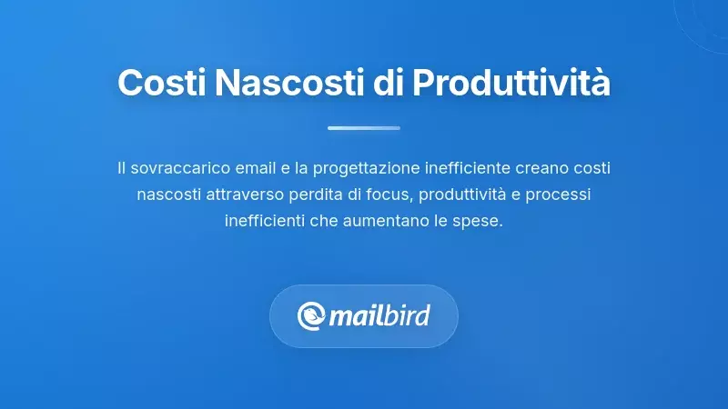 Diagramma che mostra i costi di produttività e le inefficienze del flusso di lavoro causate dalla gestione lenta delle email