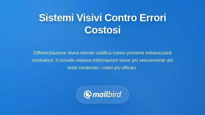 Sistemi di Organizzazione Visiva Che Prevengono Errori Costosi