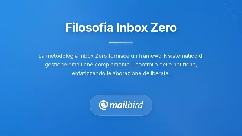 Dashboard della metodologia Inbox Zero che mostra il flusso di lavoro e l'organizzazione della gestione delle email