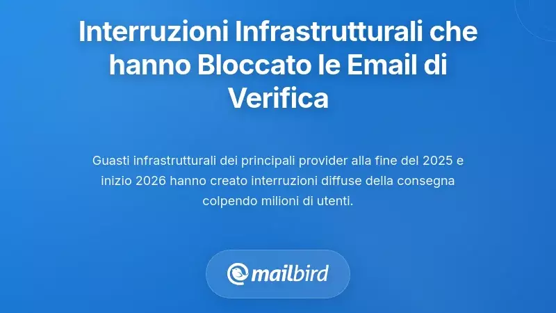 Grandi Interruzioni dell'Infrastruttura che Hanno Disrupto la Consegna delle Email di Verifica