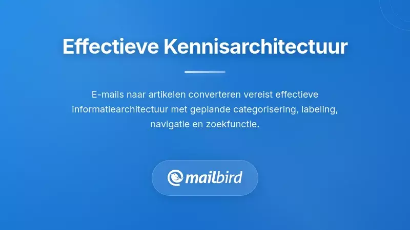 Diagram van kennisbankarchitectuur met georganiseerde artikelstructuur en zoekontdekking