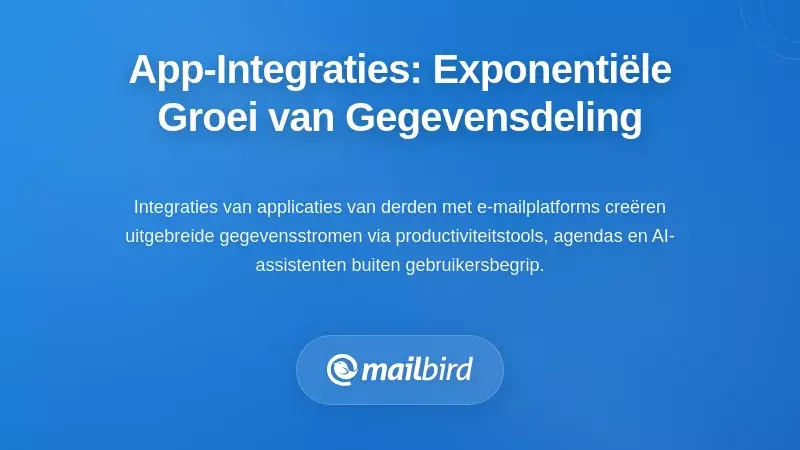 Cross-App Integraties: De Exponenti&euml;le Uitbreiding van Gegevensdeling