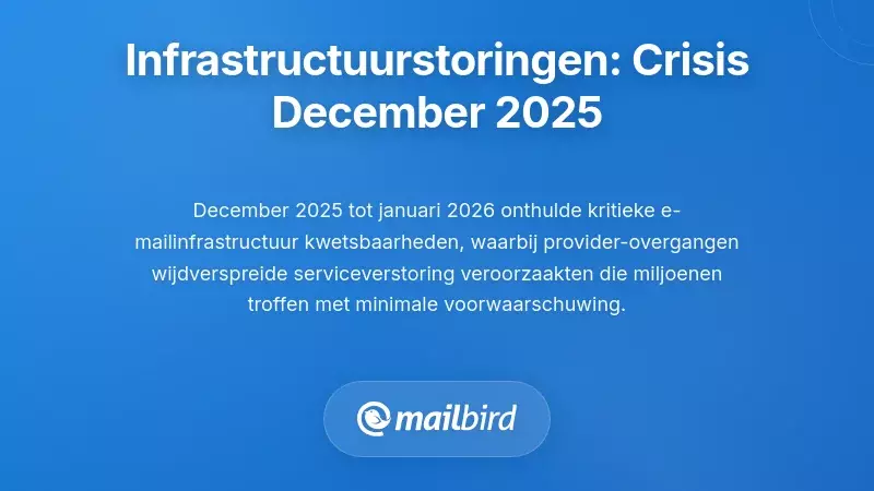 Infrastructuurfalen: Begrip van de crisis van december 2025