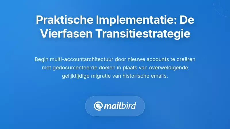 Praktische Implementatie: De Vierfasen-Overgangsstrategie