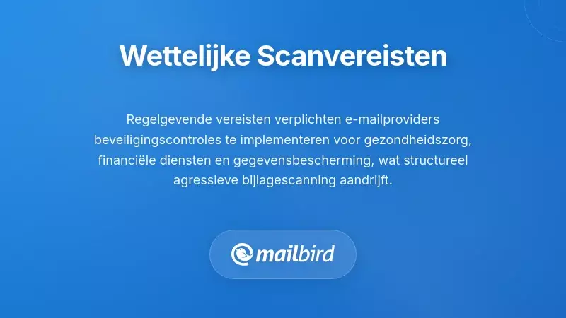 Regelgevende Vereisten die Uitgebreide Scanning Verplichten