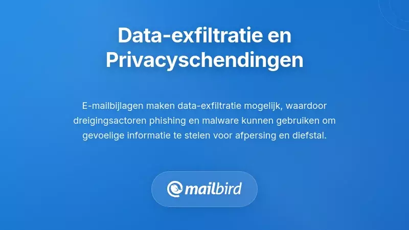 Gegevensexfiltratie via e-mailbijlagen die gevoelige bedrijfsinformatie blootlegt