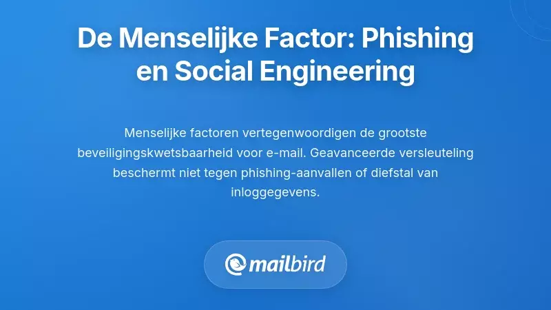 Illustratie van phishingaanval die sociale-engineeringbedreigingen in e-mailbeveiliging toont