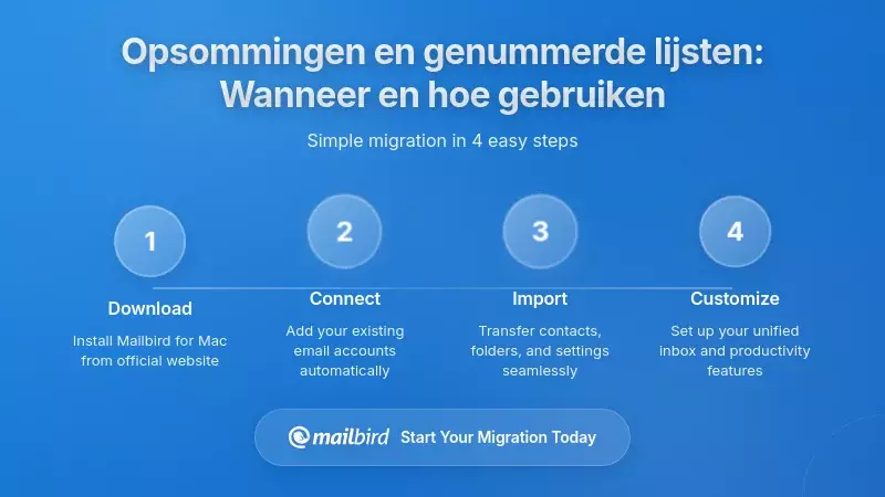 Opsommingstekens en Genummerde Lijsten: Wanneer en Hoe te Gebruiken