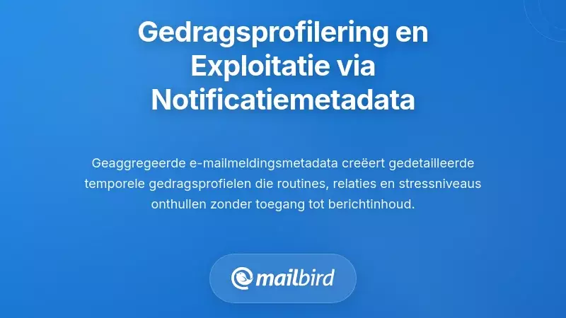 Gedragsprofilering en Uitbuiting via Notificatie Metadata