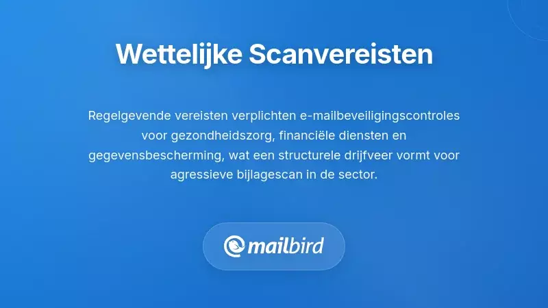 Regelgevende Vereisten die Uitgebreide Scanning Verplichten