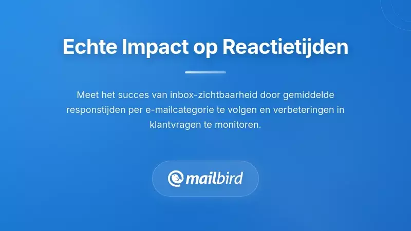 Dashboard met e-mailreactietijdstatistieken en prestatieverbeteringen