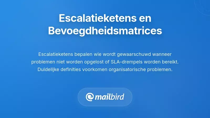 Escalatieketen autoriteitsmatrix met notificatie-hiërarchieniveaus