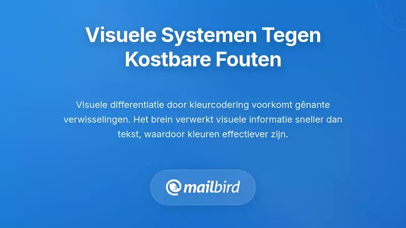 Visuele organisatiesystemen die kostbare fouten voorkomen