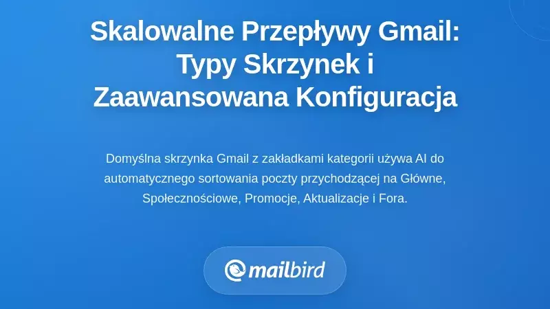 Wdrażanie skalowalnych przepływów pracy w Gmailu: typy skrzynek odbiorczych i zaawansowane konfiguracje