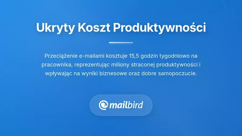 Wykres pokazujący utratę produktywności i ukryte koszty przeciążenia e-mailami u pracowników zdalnych