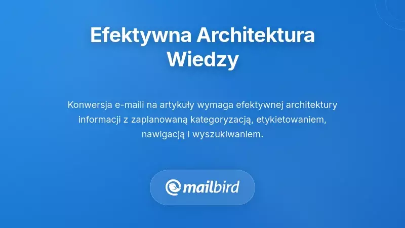 Schemat architektury bazy wiedzy pokazujący zorganizowaną strukturę artykuł&oacute;w i odkrywanie przez wyszukiwanie