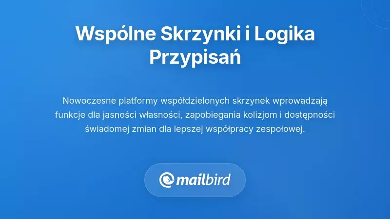 Nowoczesna platforma wspólnej skrzynki odbiorczej z pulpitem pokazującym przypisywanie e-maili i funkcje zapobiegania kolizjom