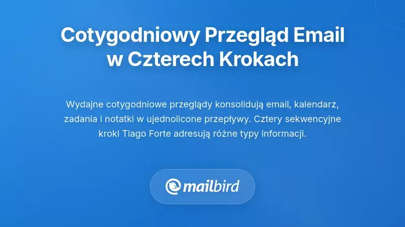 Czterostopniowy system cotygodniowego przeglądu e-maili integrujący zarządzanie kalendarzem, zadaniami i notatkami