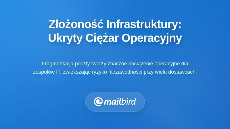 Złożoność infrastruktury: ukryte obciążenie operacyjne