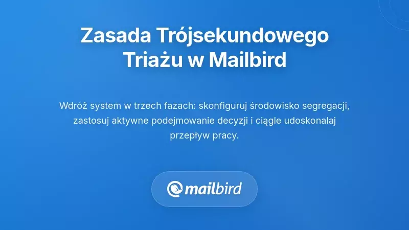 Wdrożenie zasady trzech sekund w Mailbird