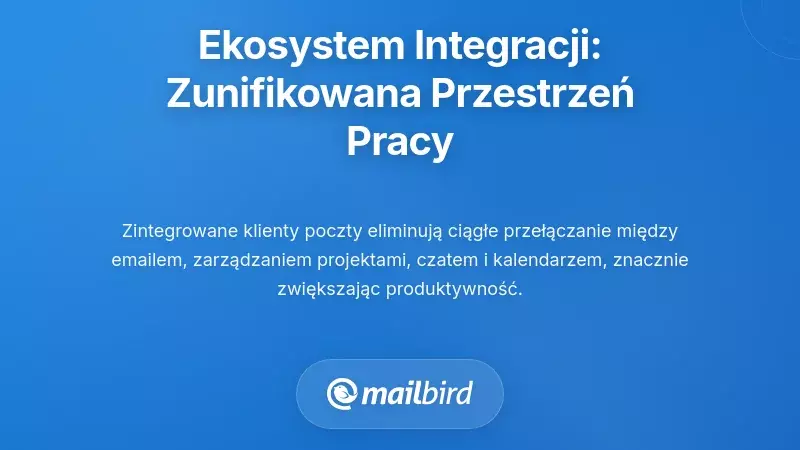 Ekosystem integracji zewnętrznych: Tworzenie zintegrowanego miejsca pracy