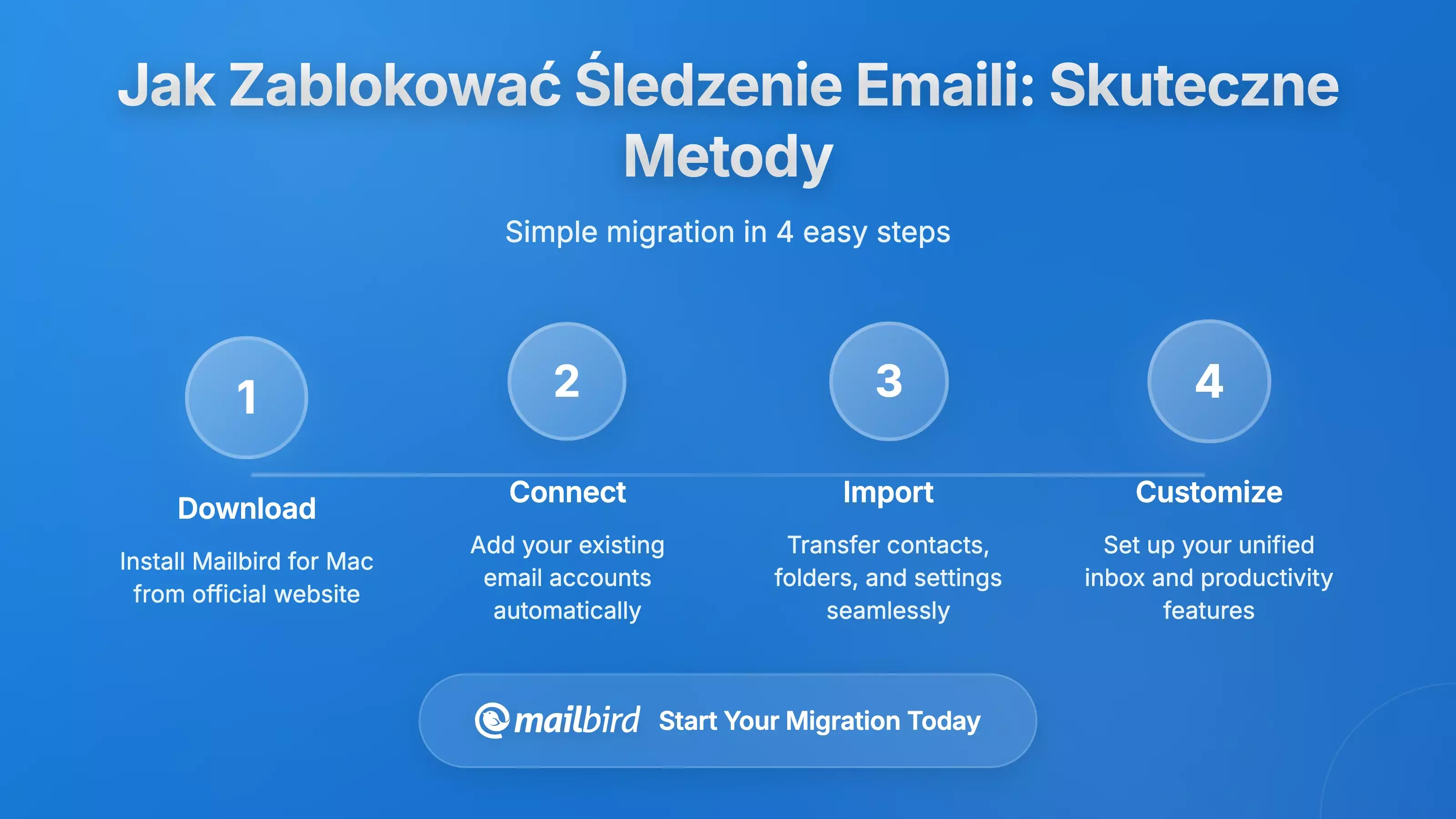 Jak zablokować śledzenie e-maili: praktyczne rozwiązania, kt&oacute;re działają