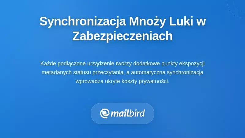 Synchronizacja między urządzeniami zwiększa punkty narażenia