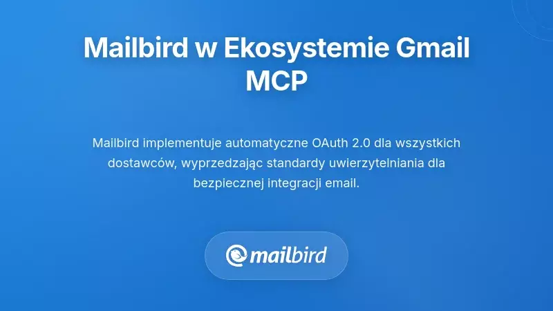 Interfejs klienta poczty Mailbird pokazujący integrację serwera Gmail MCP z przepływem pracy asystenta AI