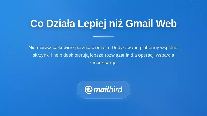 Co Naprawdę Działa Lepiej niż Interfejs WWW Gmaila