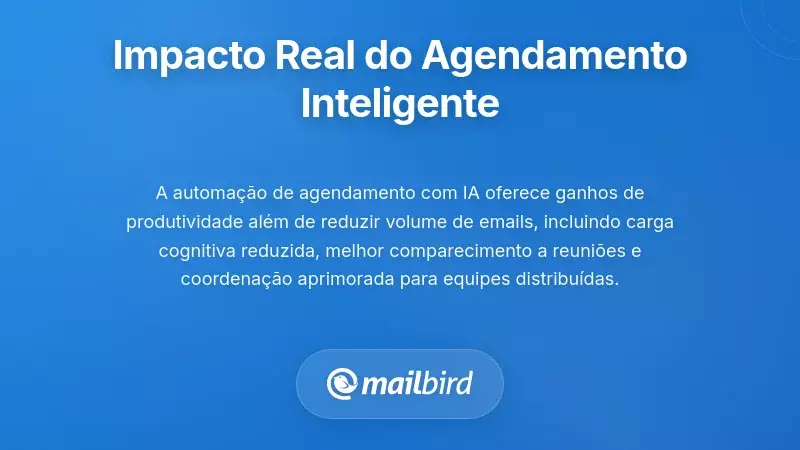 O Verdadeiro Impacto na Produtividade do Agendamento Inteligente