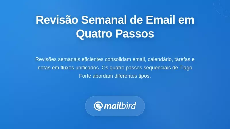 Fluxo de trabalho de revis&atilde;o de e-mails semanal em quatro etapas integrando sistema de gest&atilde;o de calend&aacute;rio, tarefas e notas