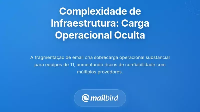 Complexidade da Infraestrutura: O Peso Operacional Oculto