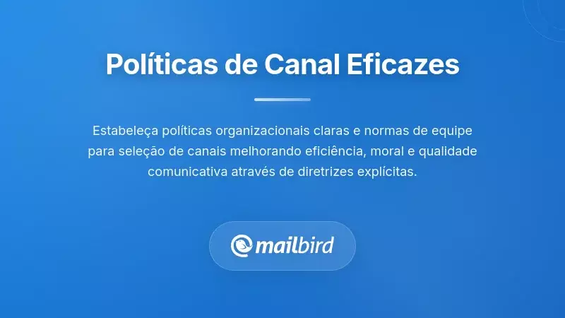 Equipa a implementar políticas de canais de comunicação com orientações de workflow para telefone e e-mail
