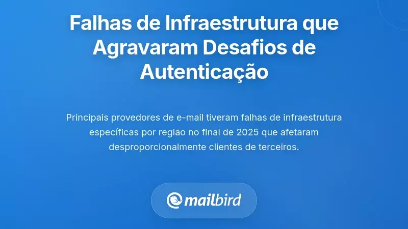 Falhas de Infraestrutura que Agravaram os Desafios de Autenticação