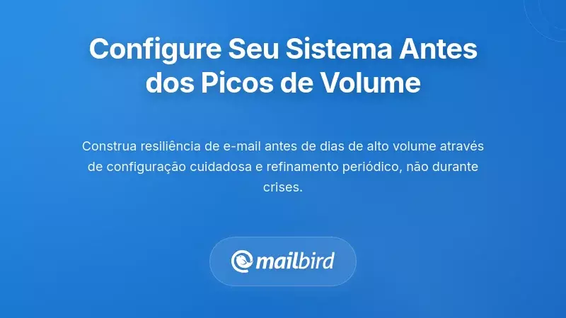 Configurar o Seu Sistema Antes dos Dias de Alto Volume