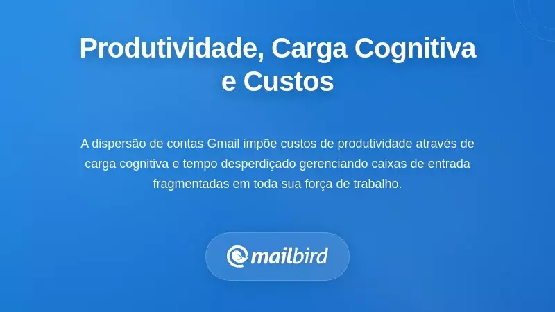 Produtividade, Carga Cognitiva e Custos Operacionais