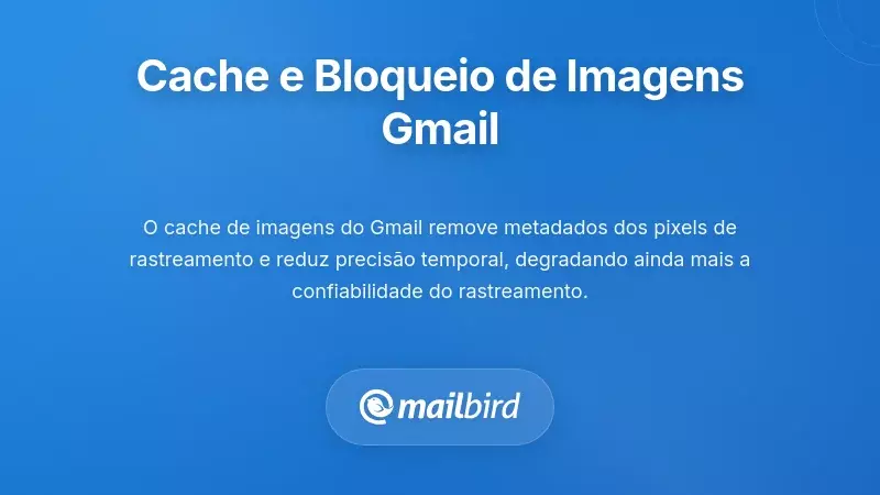 Captura de ecr&atilde; das funcionalidades de cache de imagens do Gmail e prote&ccedil;&atilde;o de privacidade dos clientes de e-mail