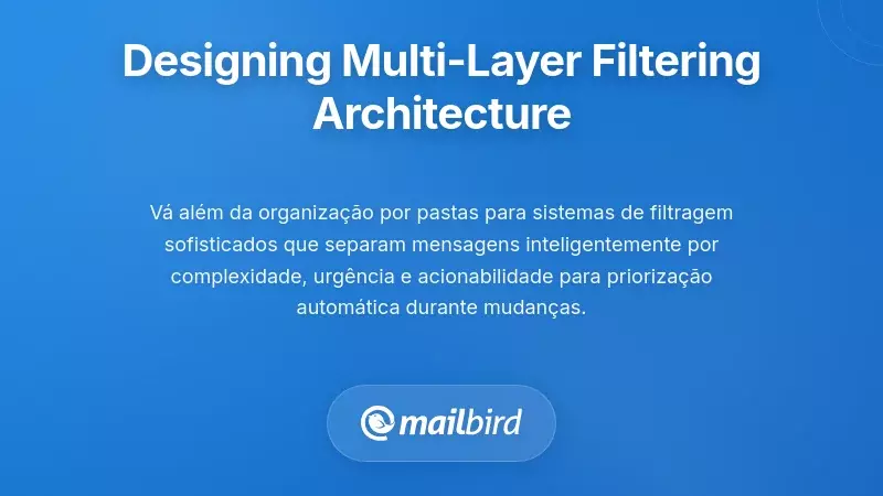 Sistema de filtragem de e-mail em múltiplas camadas separando mensagens urgentes de comunicações rotineiras