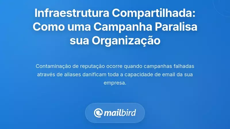 A Cat&aacute;strofe da Infraestrutura Partilhada: Como Uma Campanha Falhada Paralisa Toda a Sua Organiza&ccedil;&atilde;o