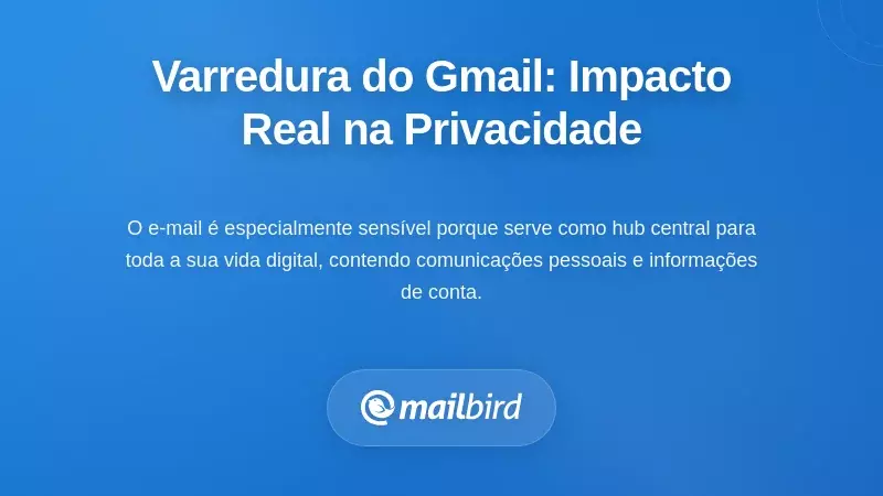 Por que o Escaneamento do Gmail é Importante: As Verdadeiras Implicações para a Privacidade