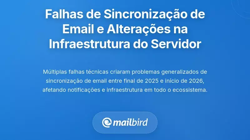 Falhas de Sincronização de Email e Alterações na Infraestrutura do Lado do Servidor
