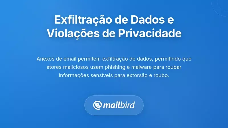 Exfiltra&ccedil;&atilde;o de dados atrav&eacute;s de anexos de e-mail expondo informa&ccedil;&otilde;es corporativas sens&iacute;veis